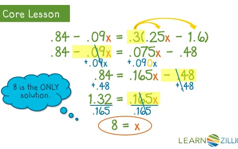 Equations With Rational Coefficients Worksheet