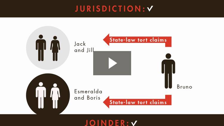 Joinder and Subject Matter Jurisdiction