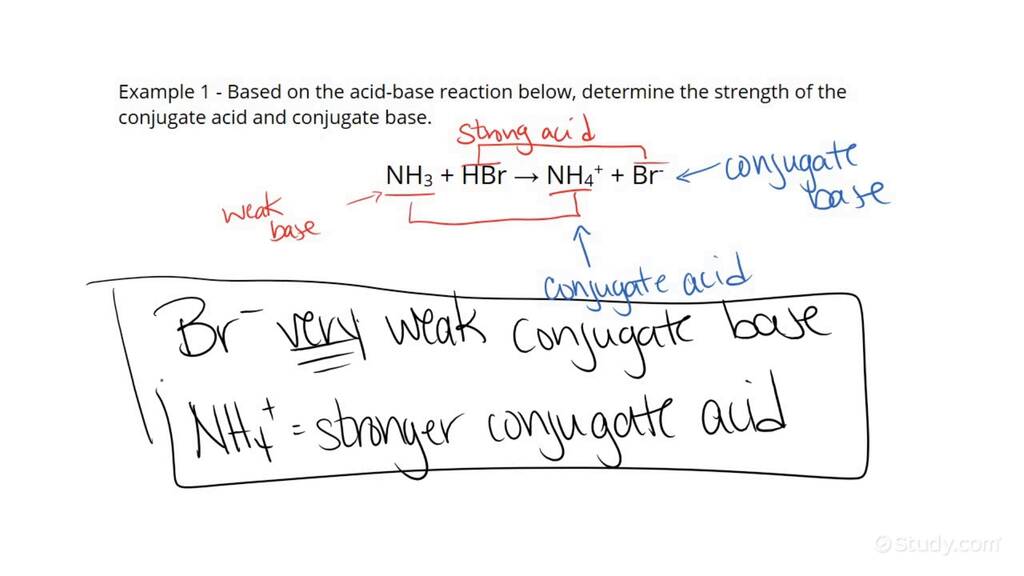 how-to-determine-conjugate-acid-or-base-strength-chemistry-study