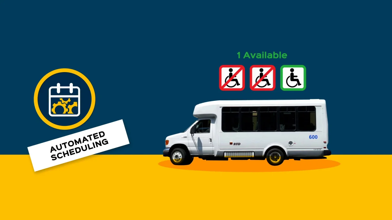 Fixed Route Dispatch And Scheduling Software: Revolutionize Your Transit Operations