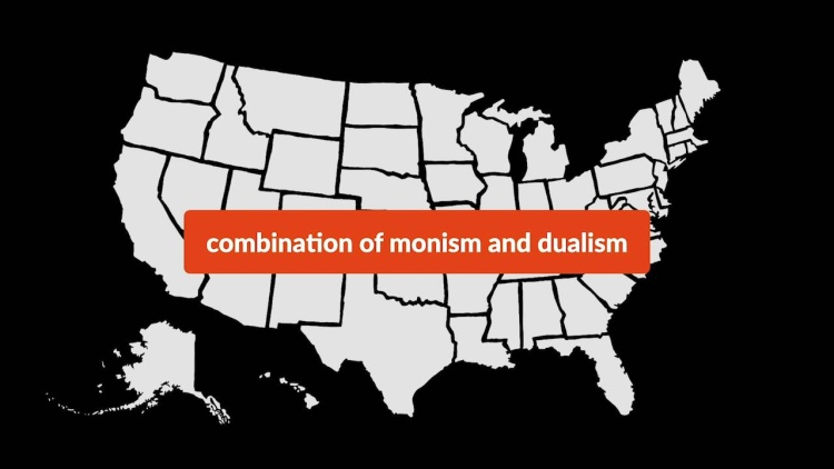 Monism v. Dualism