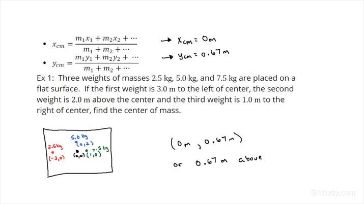 How To Find The Center Of Mass Of Multiple Objects On A 2d Plane Physics 