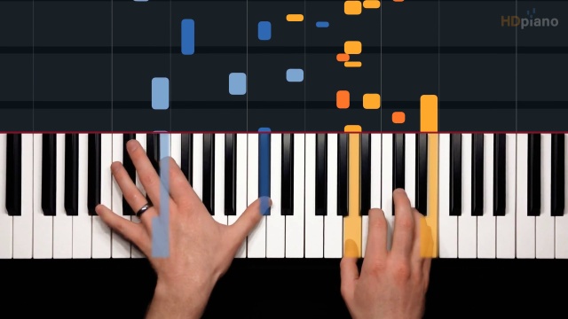River Flows In You Hdpiano River Flows In You Hdpiano