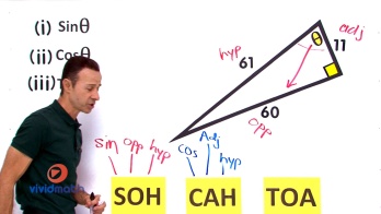 Identify Trig Ratios Sin Cos Tan 3 Vividmath Us