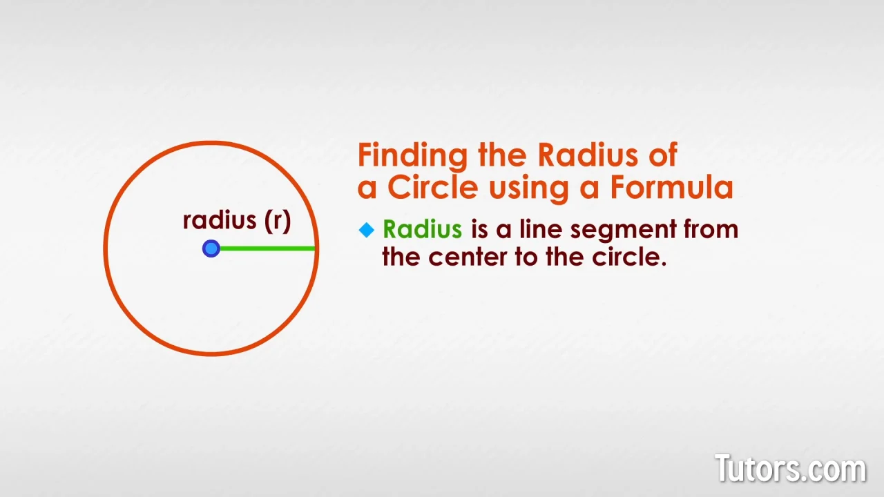 how to find the radius of a circle