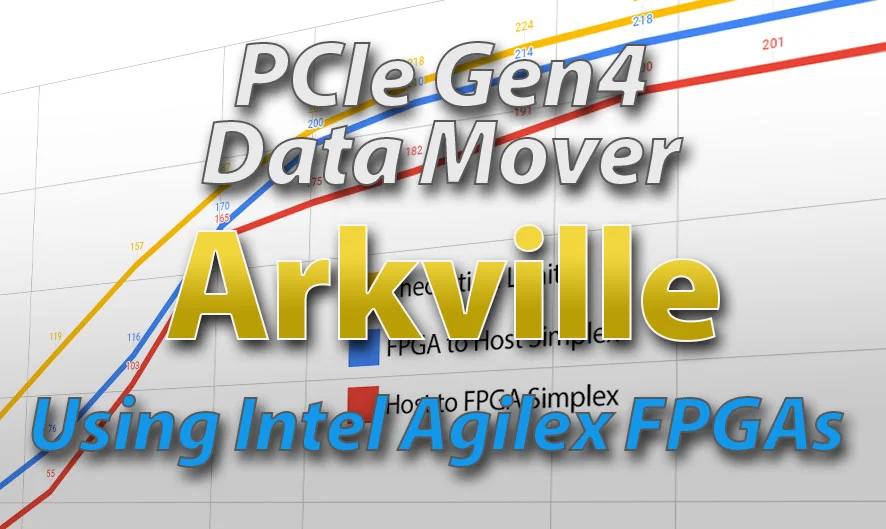 使用Agilex FPGA的Arkville DPDK数据移动器- BittWare