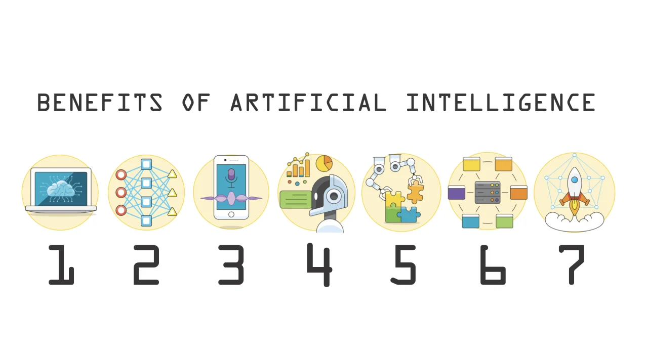 Understanding risk management 2: Risk Awareness Wisdom AI Bot RISK