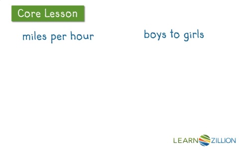 diagram unit rate definition create unit rate using diagram for teachers diagram unit rate definition create unit rate using diagram for teachers