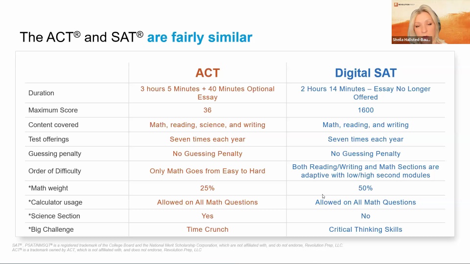 PSAT, Now What? October 25 2023