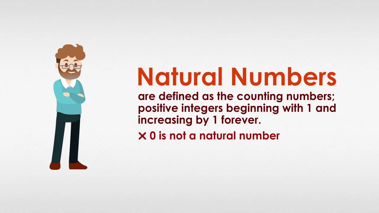 Natural Numbers (Definition & Examples)