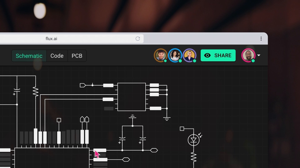 Flux - Customer Success Story