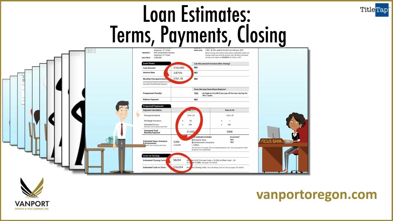 Understanding Your Loan Estimate Terms, Payments and Closing Costs