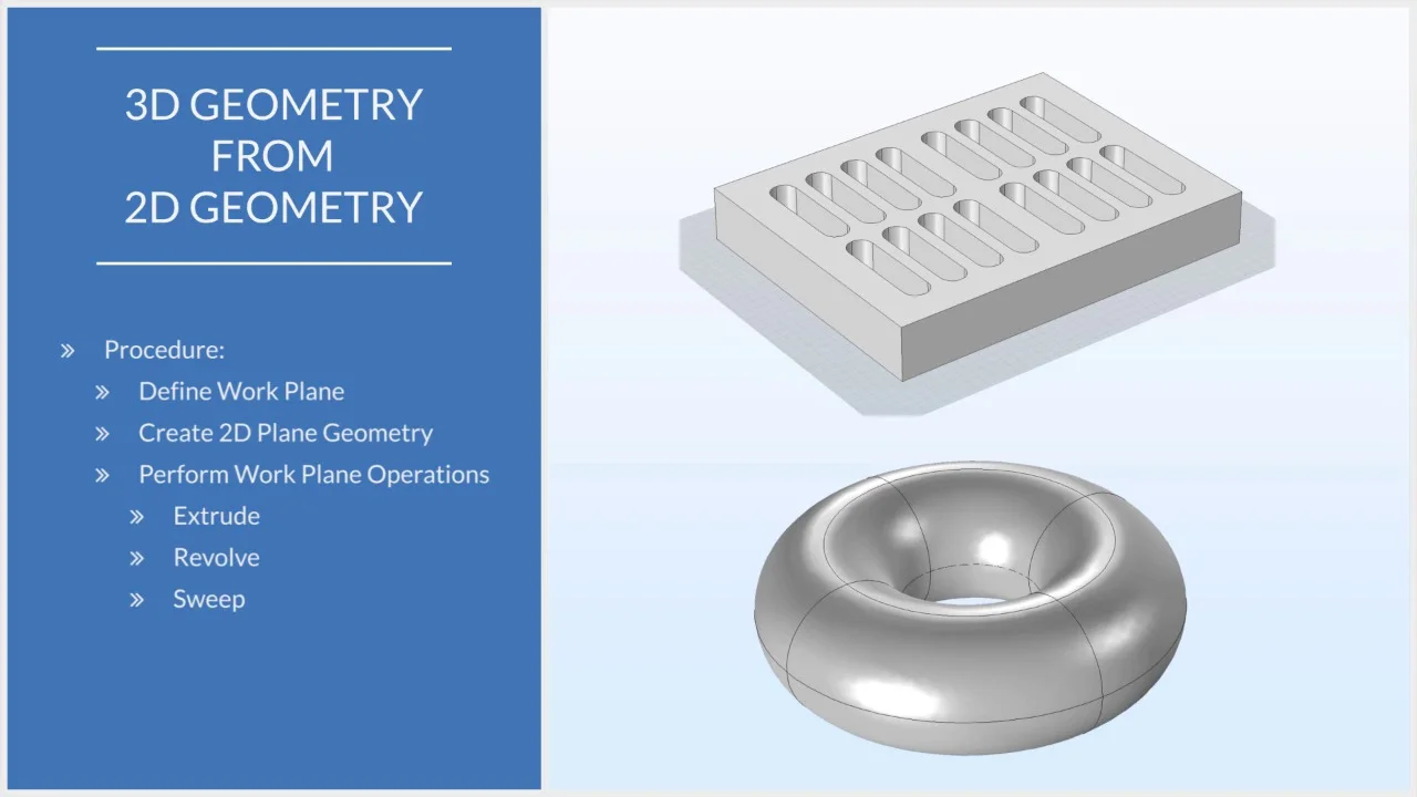 COMSOL Multiphysics: Với sự giúp đỡ của COMSOL Multiphysics, việc mô phỏng các quá trình vật lý đã trở nên dễ dàng hơn bao giờ hết. Hãy xem hình ảnh để khám phá thế giới tuyệt vời của các mô phỏng và tính toán phức tạp được tạo ra bởi phần mềm này.