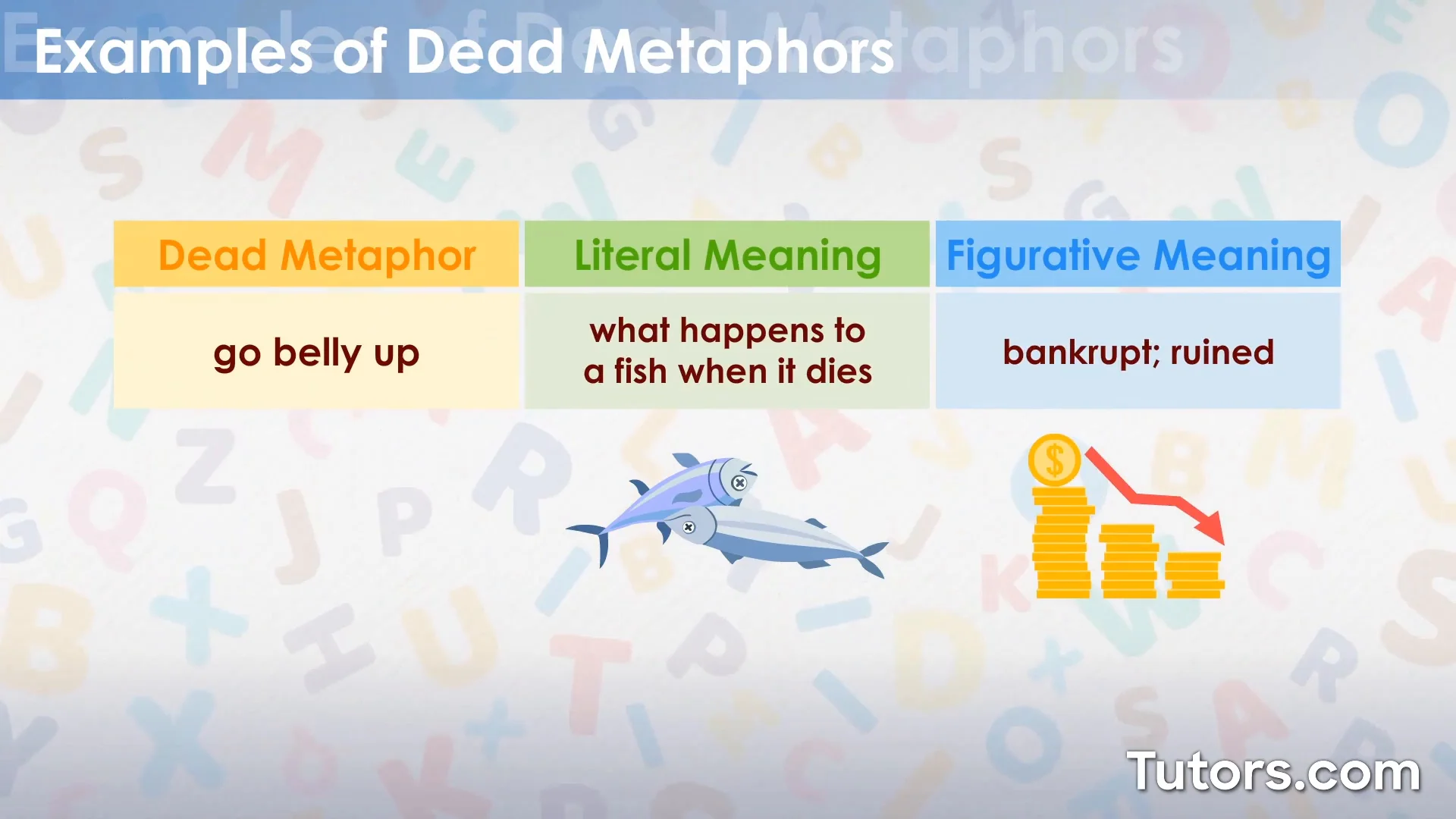 Implied Metaphor Examples   Cc58c1cc6aa6b8ecff5c203cacbff0cf.webp