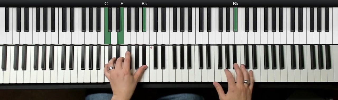 Mixolydian Scale Improv Example for Piano