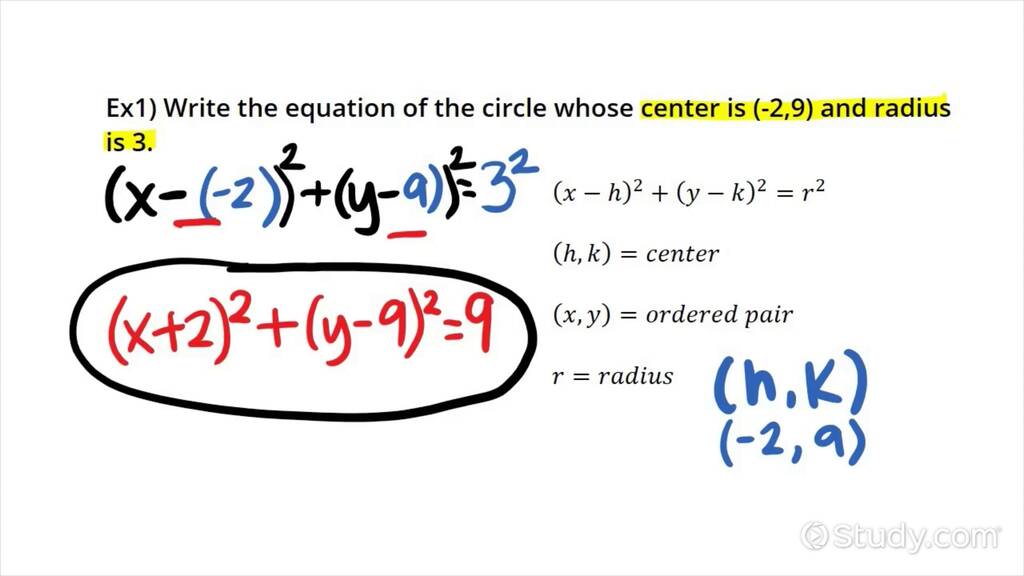 How to Write the Equation of a Circle Given its Center & Radius