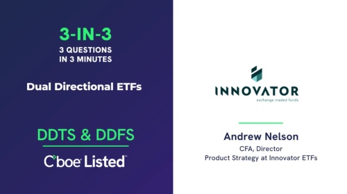 3 Questions in 3 Minutes: Dual Directional ETFs | Andrew Nelson