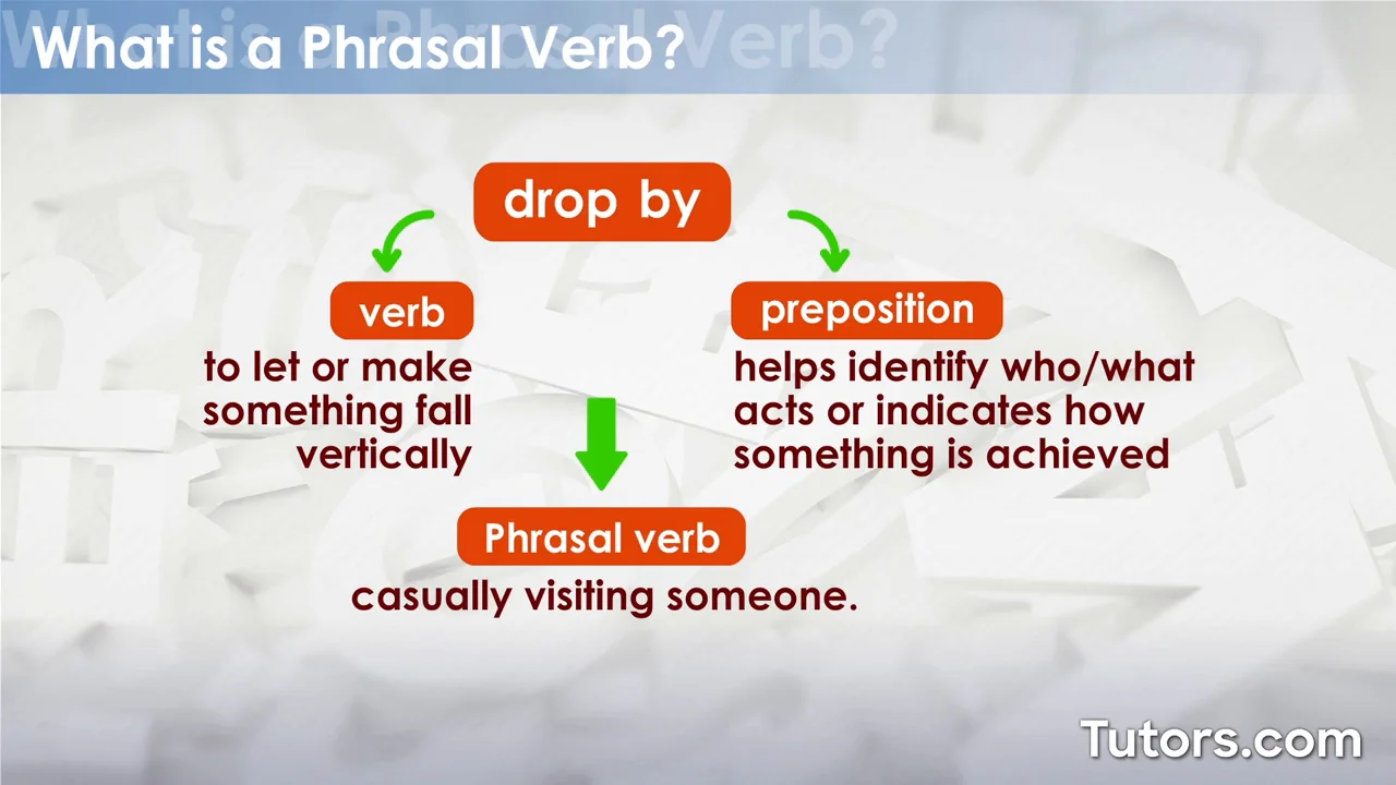 GET OVER - Phrasal Verb Meaning & Examples in English 