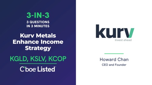 3 Questions in 3 Minutes: Kurv Metals Enhance Income Strategy | Howard Chan