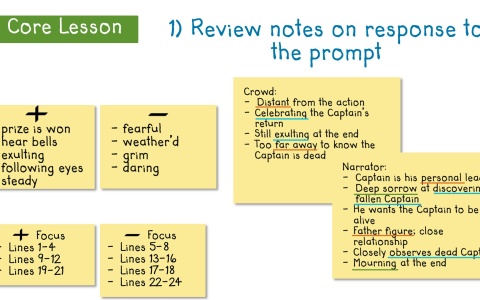 explanatory essay common core English 12 common core read: an essay about story structures read and comprehend an essay about story structures duration: 0 hrs 30 mins scoring: 0 points. explanatory essay common core English 12 common core read: an essay about story structures read and comprehend an essay about story structures duration: 0 hrs 30 mins scoring: 0 points.