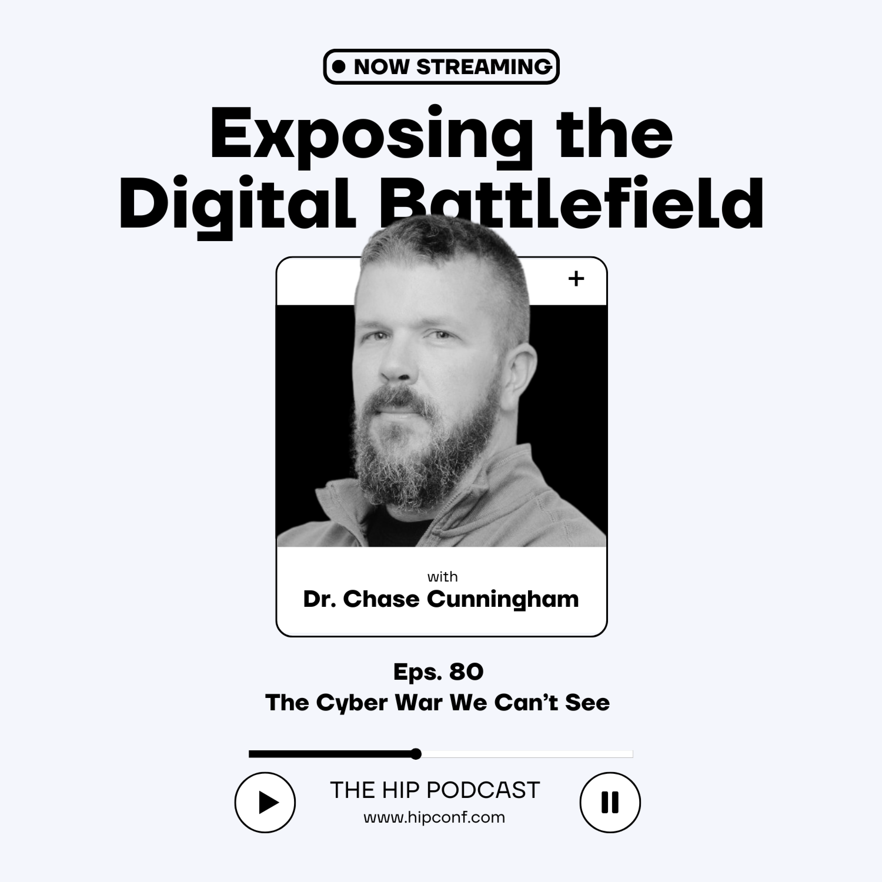 Hybrid Identity Protection Podcast