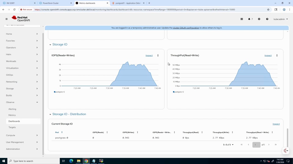 Part 3: OpenShift Virtualization with Metro Volumes | Videos | Dell ...