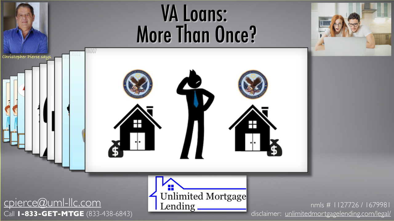 Can I Use My VA Eligibility More Than Once? Unlimited Mortgage Lending