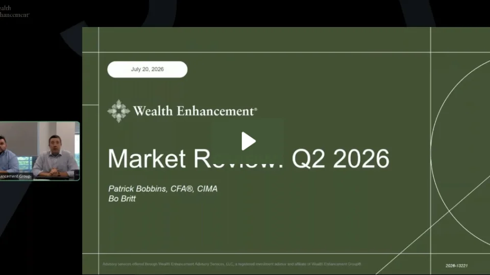 Webinar Replay | Second Quarter 2026 Market Review- July 20