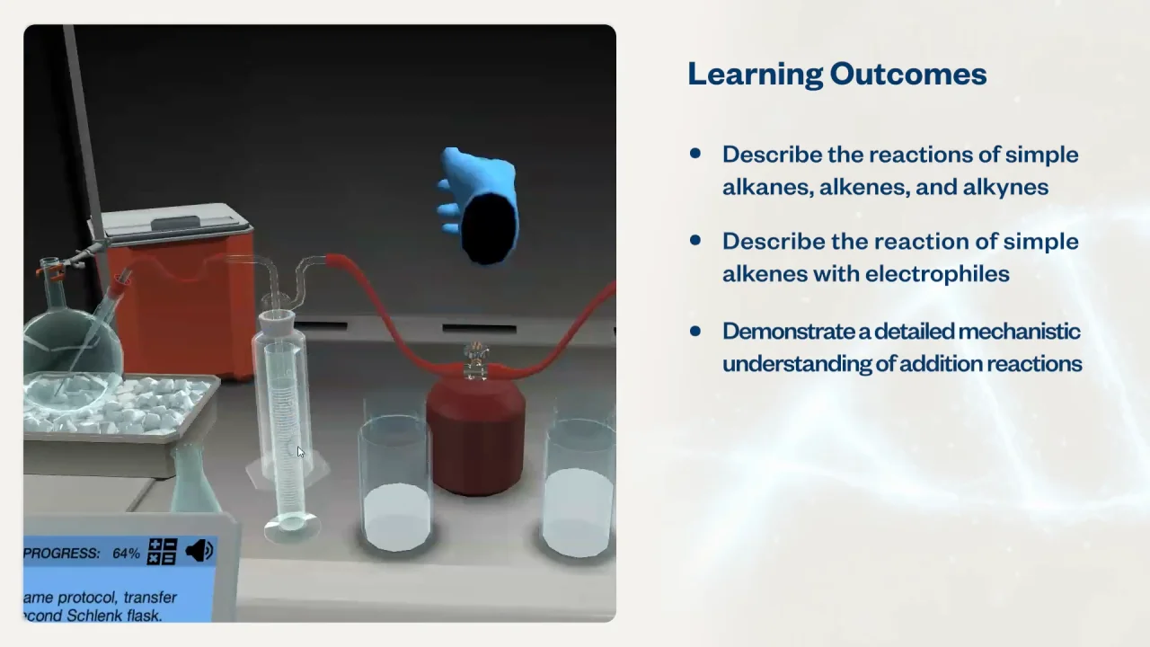 Electrophilic Addition: Explore reactions of hydrocarbons