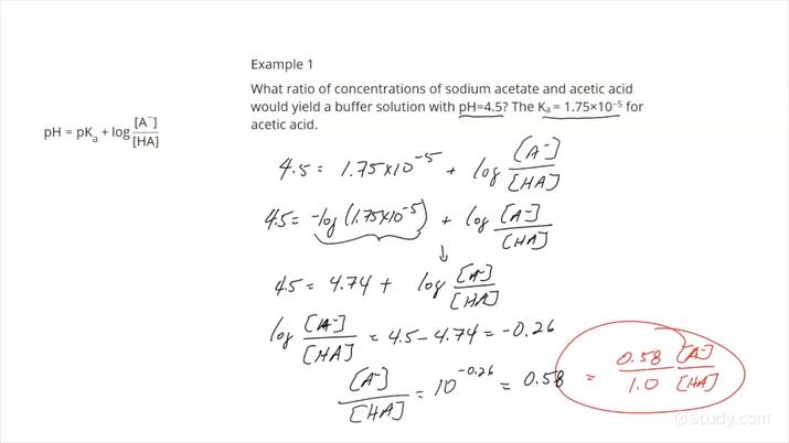 Using the Henderson-Hasselbalch Equation for a Buffer | Chemistry ...