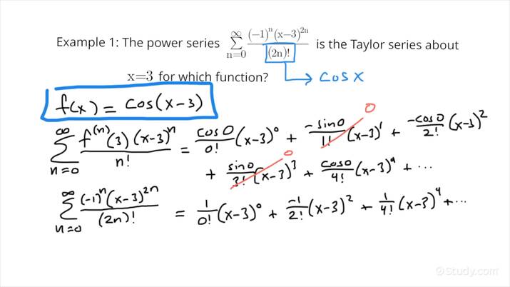 Power Series Meaning And Examples