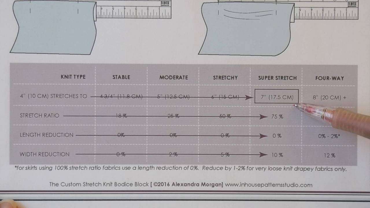 Moderate deals stretch knits