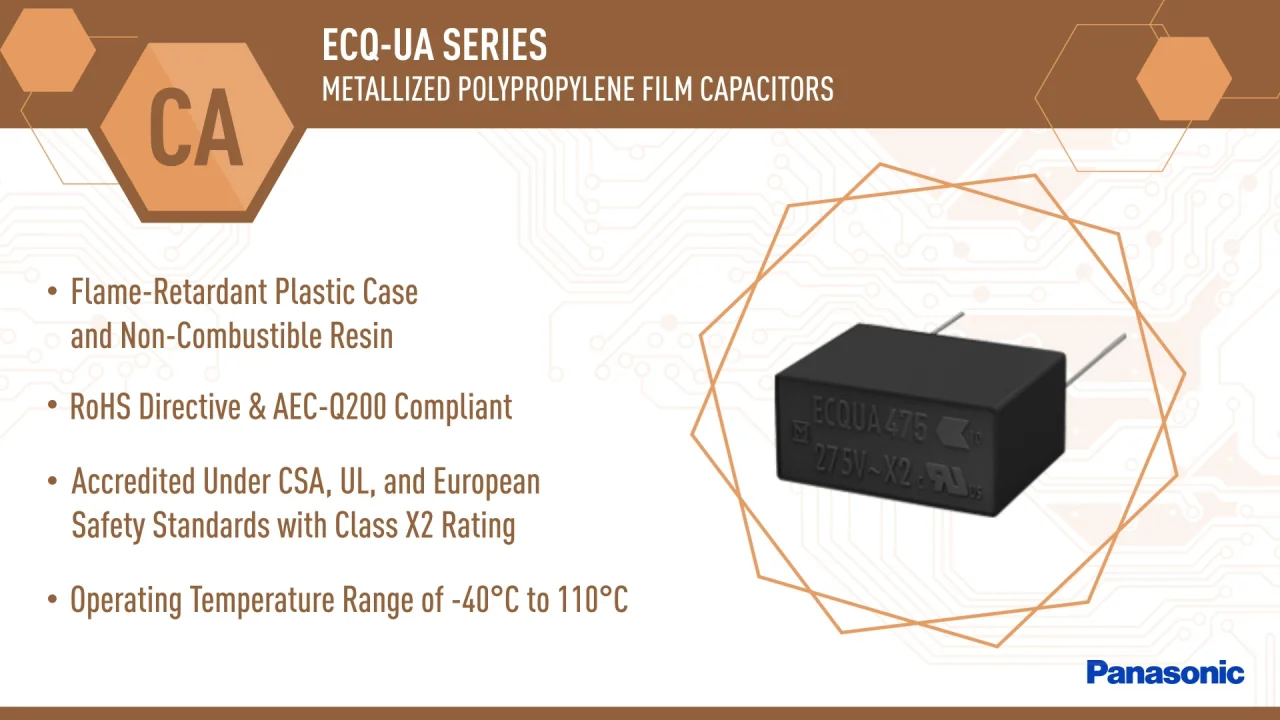 New Product Introduction: ECQ-UA Series Metallized Polypropylene Film  Capacitors