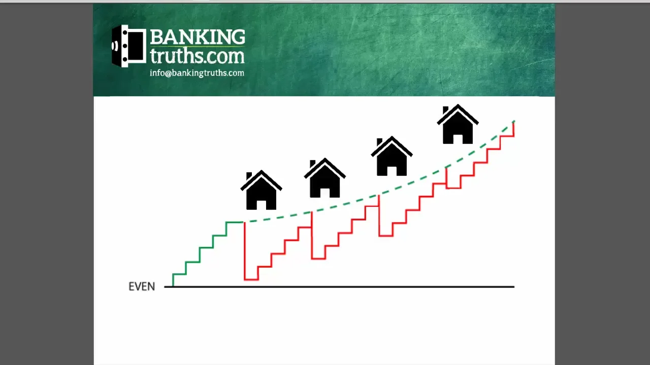 Infinite Bank Statements thumbnail