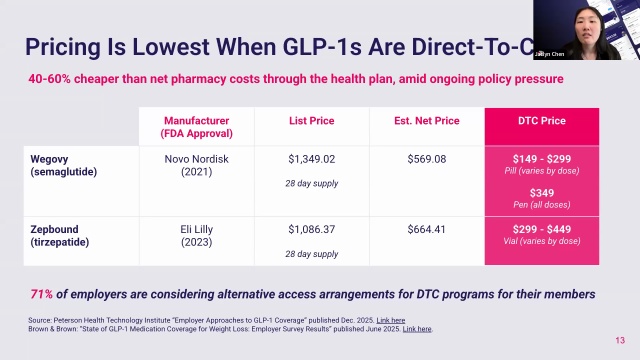 most affordable glp 1 program without insurance GLP-1 Demand Is Here: How Employers Can Offer Access Without Driving Up Costs