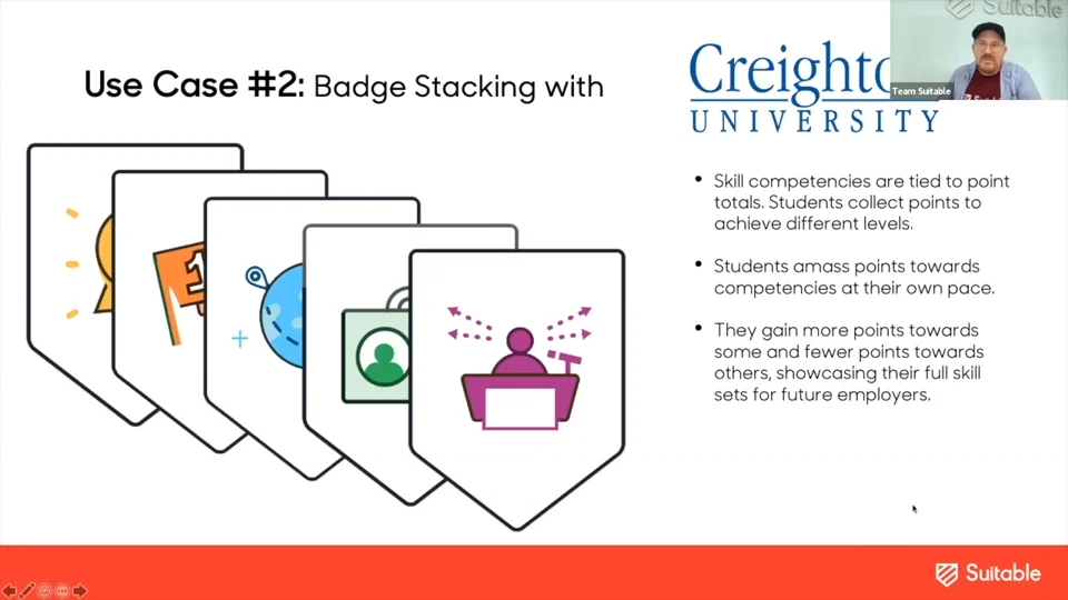 Digital Badges in the Classroom (WHAT, WHEN, & HOW)