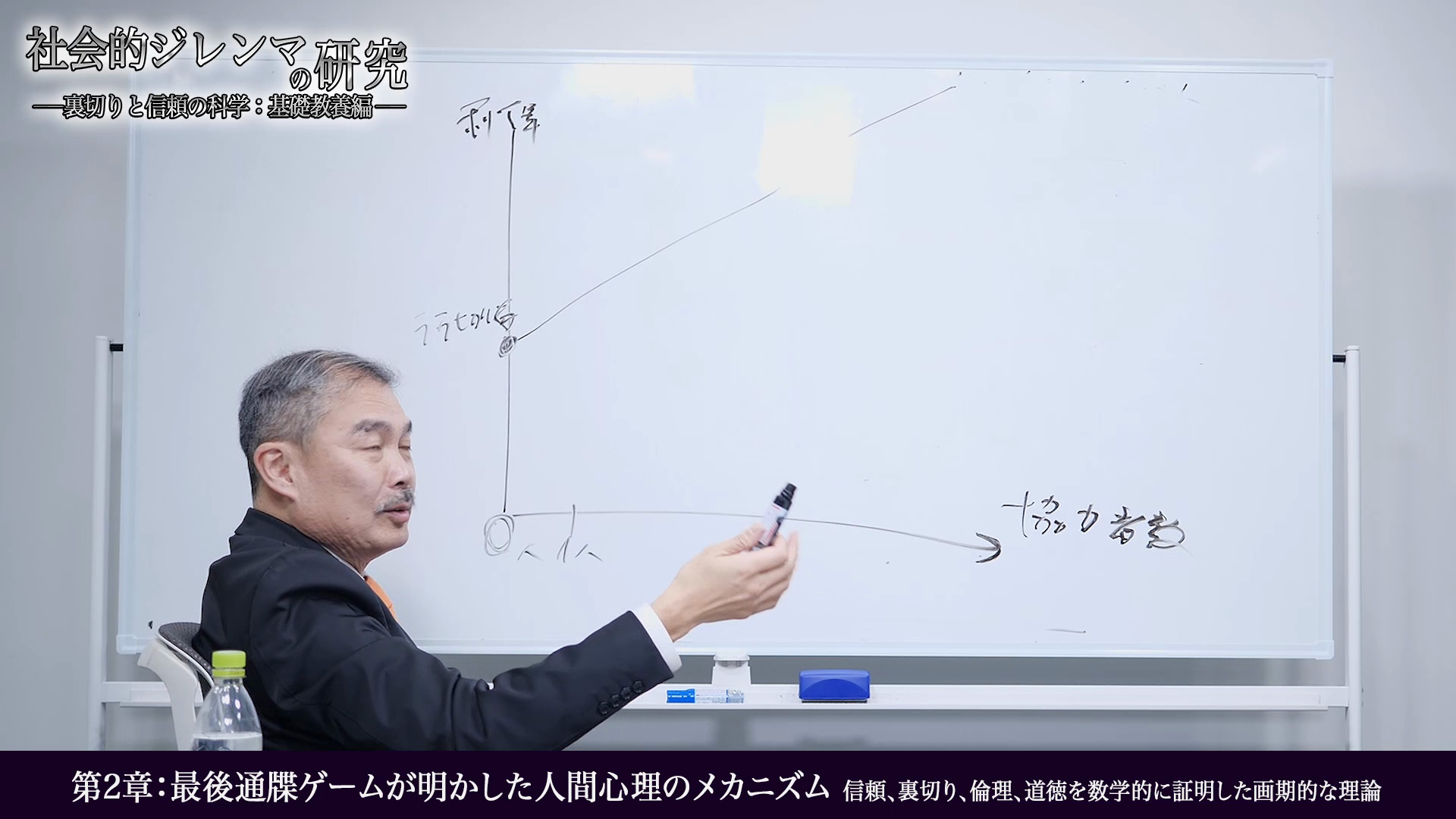 【中古】 社会学の思想　4下 社会学の思想 4 〔下〕 ⁄ コールマン，ジェームズ・サミュエル