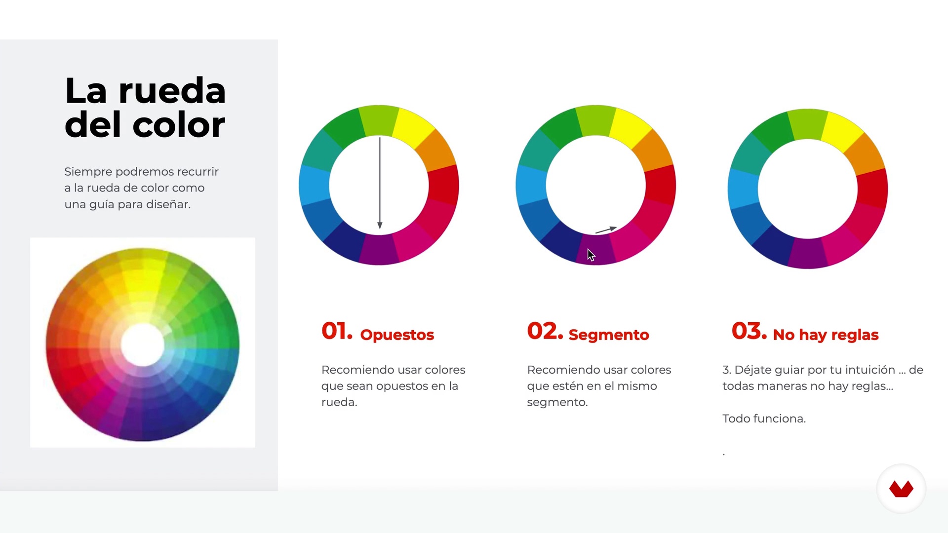 Teoría del color "Diseño y creación de composiciones