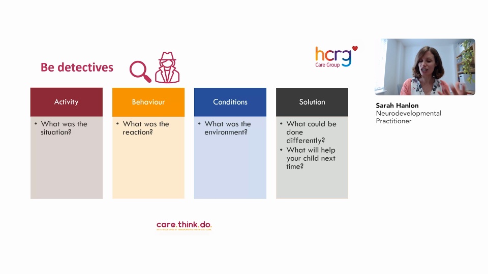 Understanding behaviours and emotions