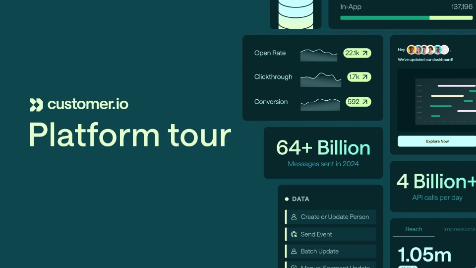Learn how the Customer.io platform works at a glance.