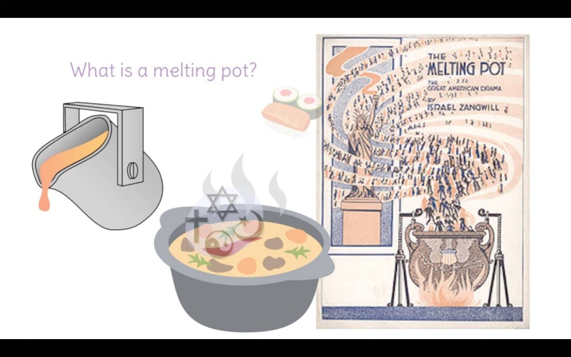America the Melting Pot IL Classroom