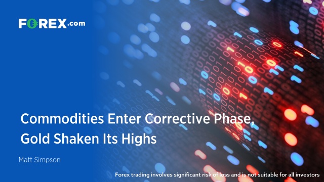 3 Phases Of Indices Forex / Zzrsed427lcuqm / All trends in ...