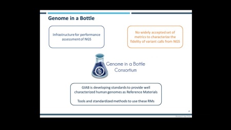 Molecular QC Interpreting your bioinformatics pipeline