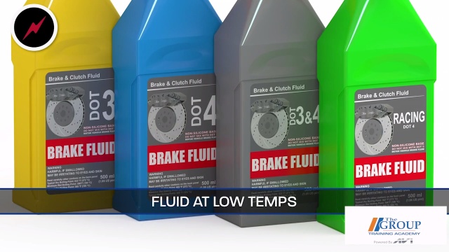 CM-85 Brake Fluid 101