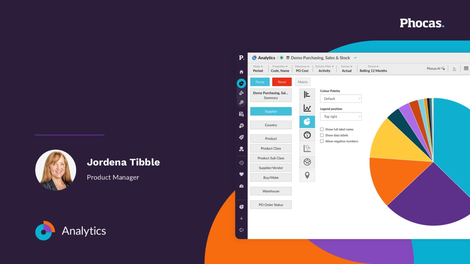 Analytics Dashboards: an entirely new dashboards experience is in beta