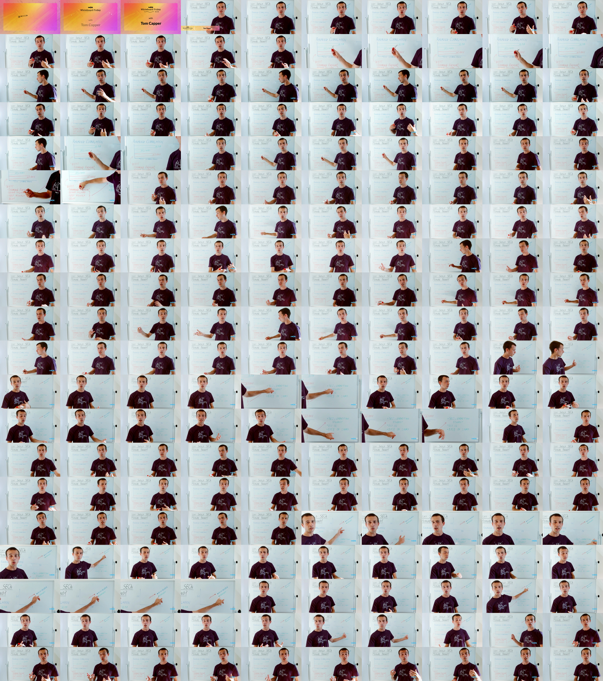 【Moz】如何进行 SEO 竞争对手分析