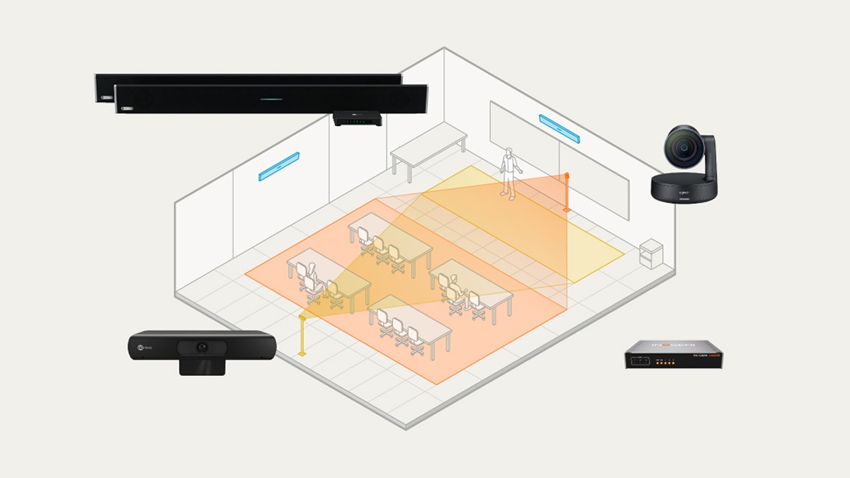 HDL410 feature highlight: Camera zones