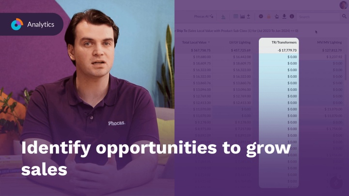 Drive growth