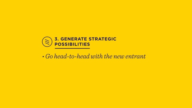 Ideo Strategy Process Map Designing Strategy – Ideo U