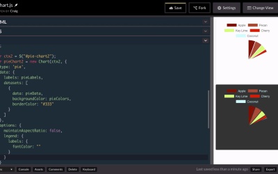 Data Design With Chart.js - Final Thoughts